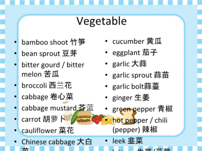 vegetable,vegetables正确发音